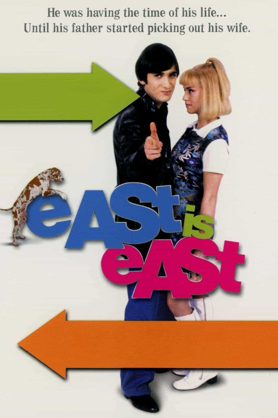 East Is East