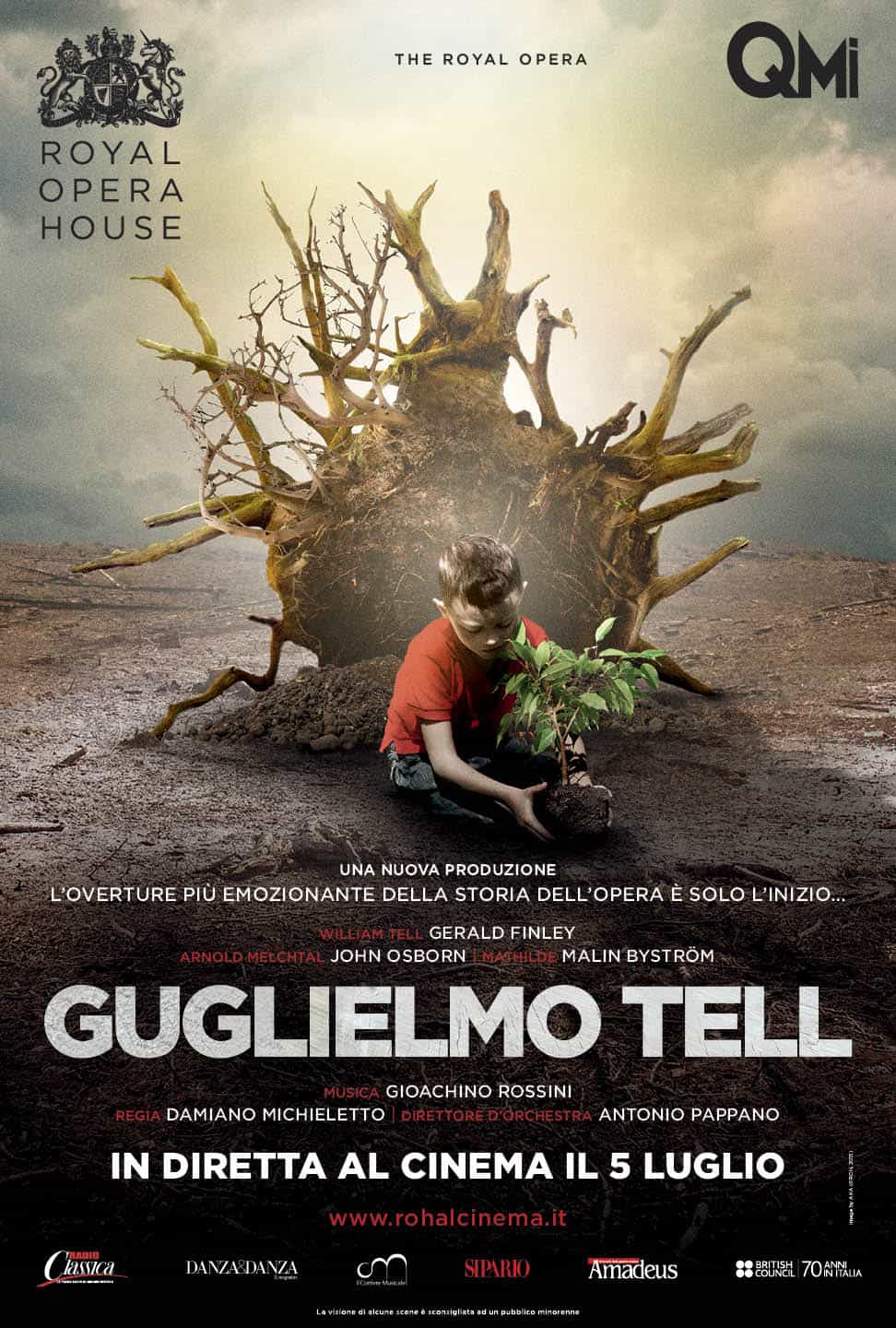 Guillaume Tell: Royal Opera House 2015